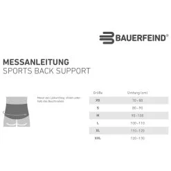 Bauerfeind Sports Sports Back Support - Sports Bandage -Gaiam Shop bauerfeind sports sports back support sports bandage detail 4