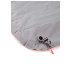 Rab Ionosphere 5.5 - Sleeping Mat -Gaiam Shop rab ionosphere 55 sleeping mat detail 10