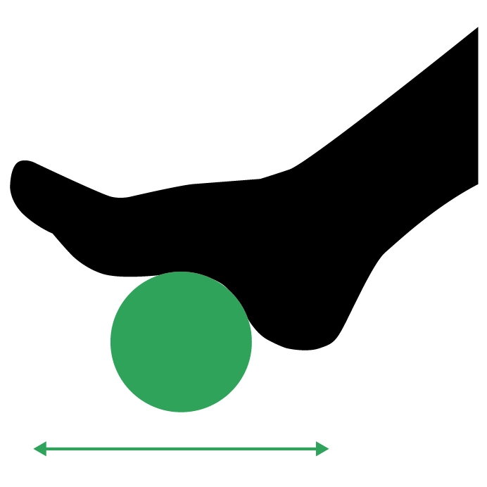 Schildkröt Fitness Dual Massageset - Foam Roller 8 Schildkröt Fitness Dual Massageset - Foam Roller - Image 6