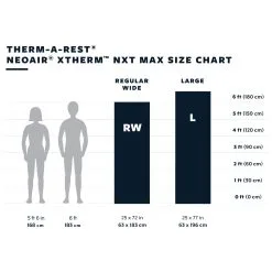 Therm-a-Rest NeoAir XTherm NXT MAX - Sleeping Mat 13 Therm-a-Rest NeoAir XTherm NXT MAX - Sleeping Mat -Gaiam Shop therm a rest neoair xtherm nxt max sleeping mat detail 5