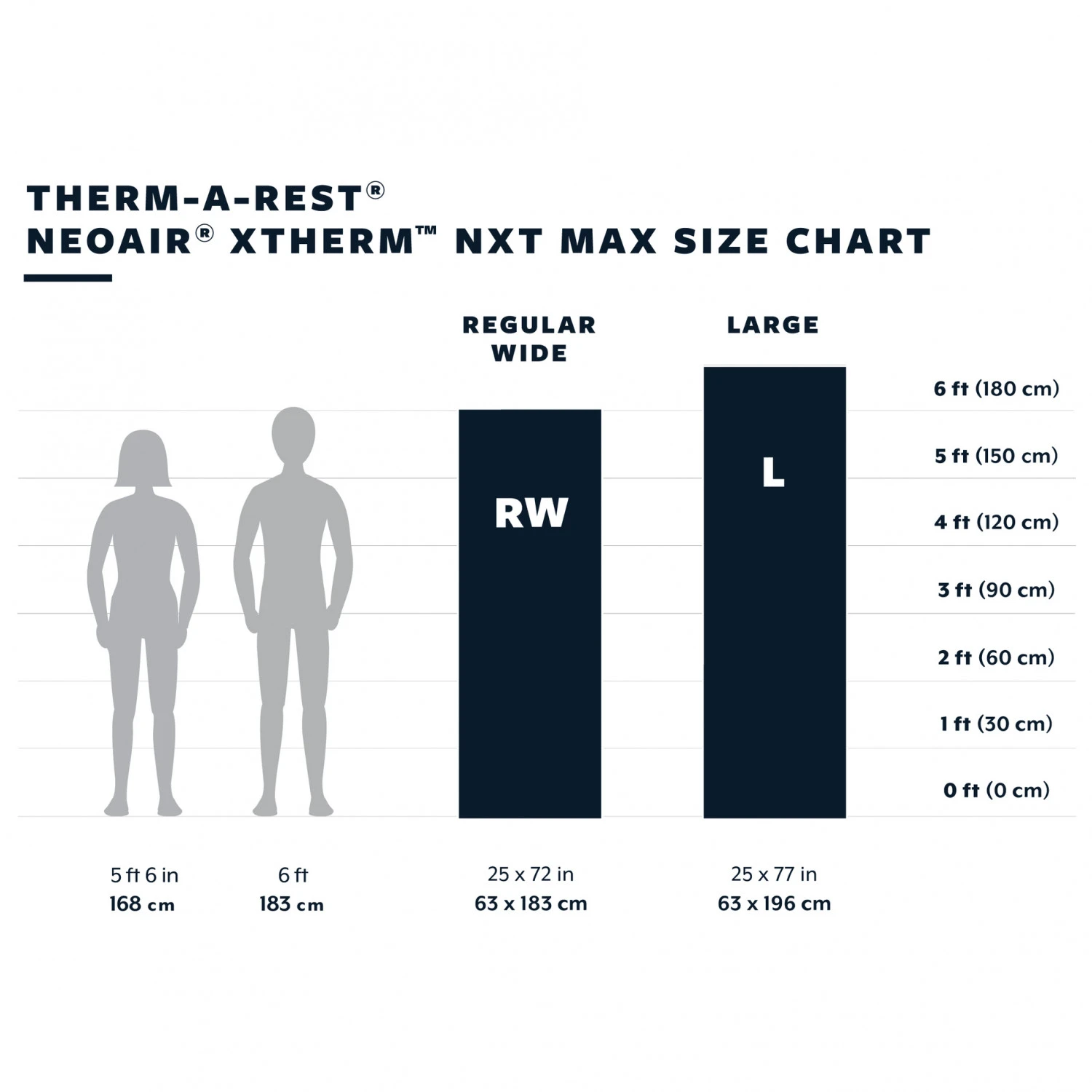 Therm-a-Rest NeoAir XTherm NXT MAX - Sleeping Mat 7 Therm-a-Rest NeoAir XTherm NXT MAX - Sleeping Mat - Image 5