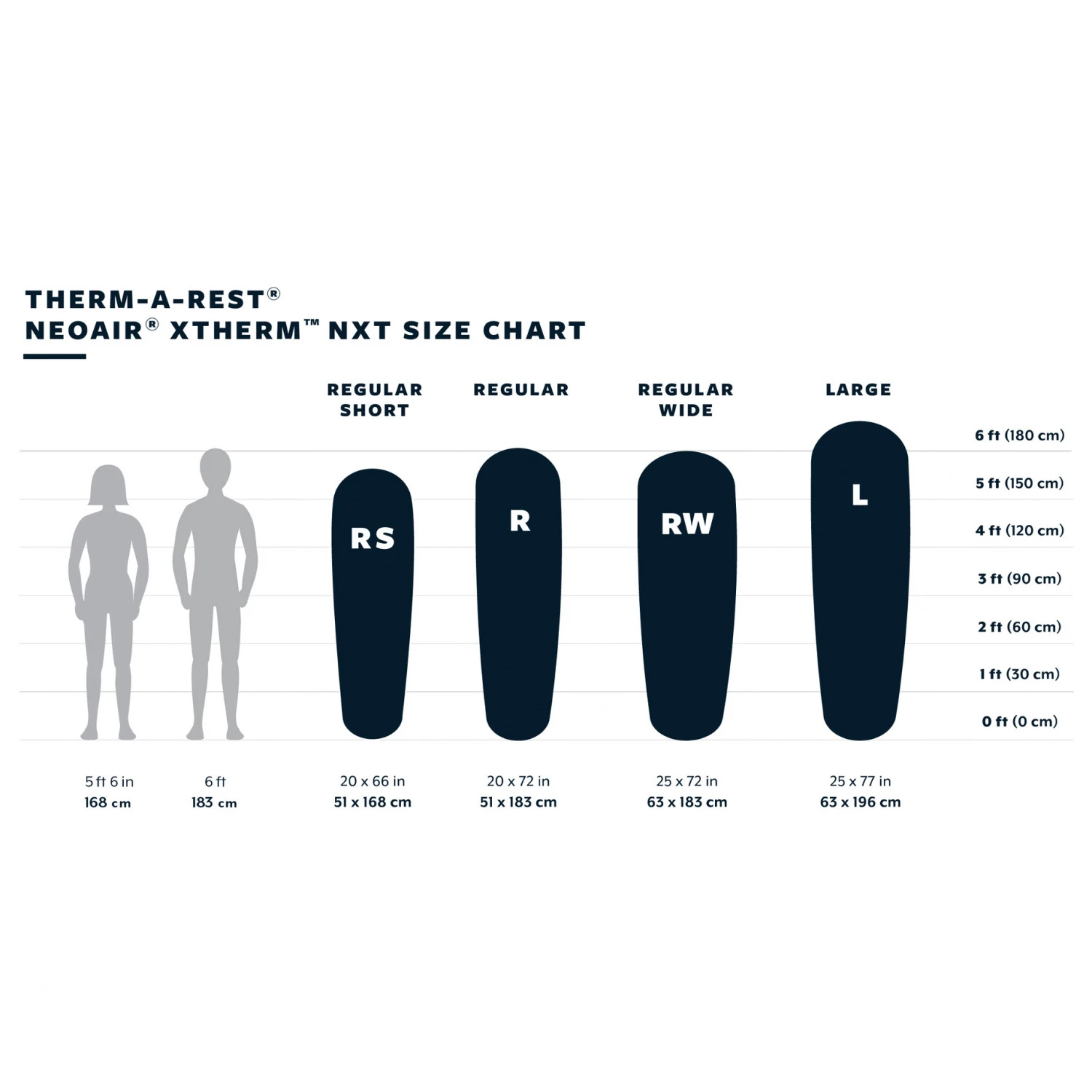 Therm-a-Rest NeoAir XTherm NXT MAX - Sleeping Mat 8 Therm-a-Rest NeoAir XTherm NXT MAX - Sleeping Mat - Image 6