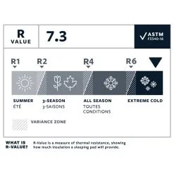 Therm-a-Rest NeoAir XTherm NXT MAX - Sleeping Mat 15 Therm-a-Rest NeoAir XTherm NXT MAX - Sleeping Mat -Gaiam Shop therm a rest neoair xtherm nxt max sleeping mat detail 7